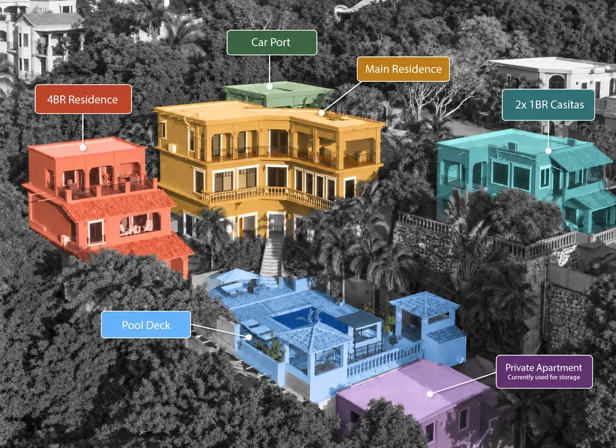 Annotated aerial overview identifying the main residence, four-bedroom residence, two casitas, pool deck and separate apartment.